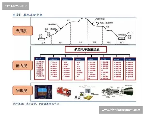 曲棍球运动员体能要求和战术执行力的高度融合与挑战分析 曲棍球运动员体能要求和战术执行力的高度融合与挑战分析