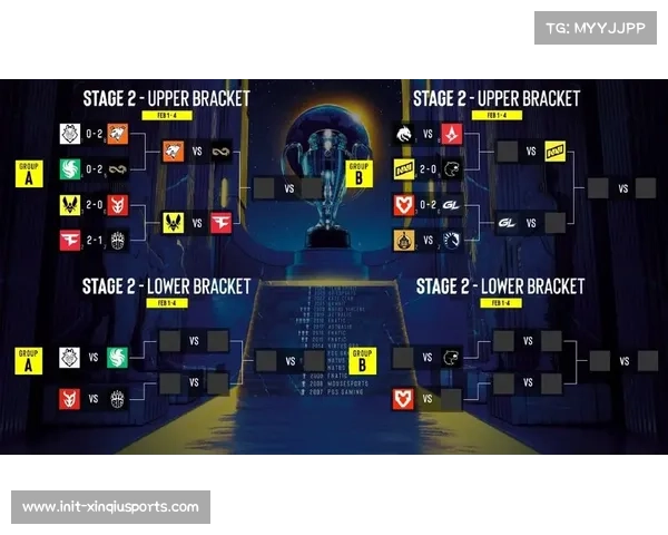 VP与Tidebound激战两局，最终VP稳健发挥取胜